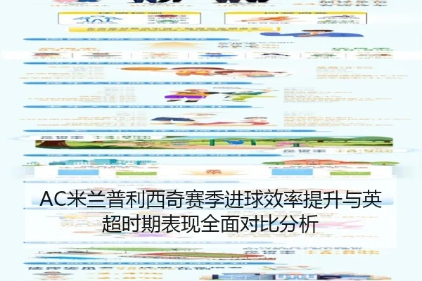 AC米兰普利西奇赛季进球效率提升与英超时期表现全面对比分析